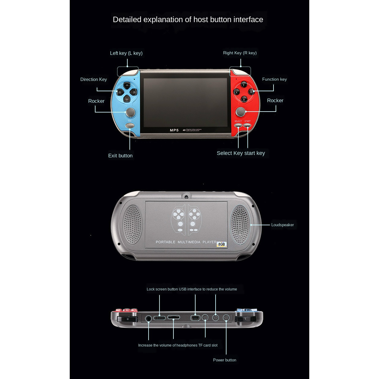 Console de jeu vidéo portable  - Gaming Console 4 Year Old avis et prix