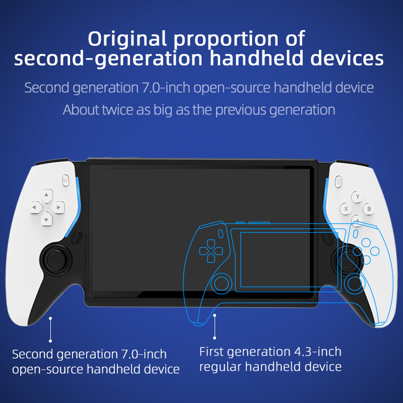 Console de jeu portable rétro  - Gaming Console In Chinese avis et prix