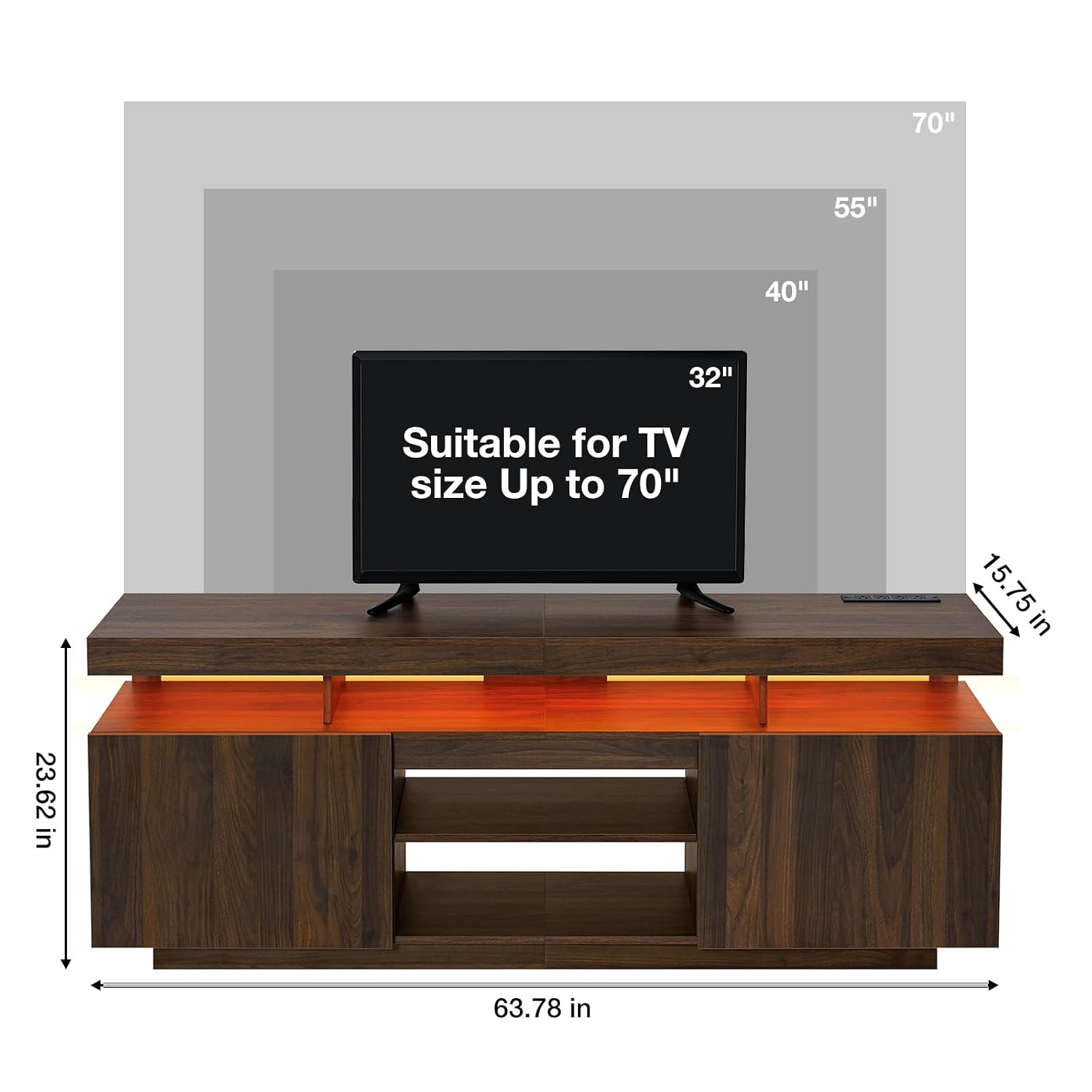 Meuble TV LED avec prises élec - Gaming Console Entertainment Center avis et prix