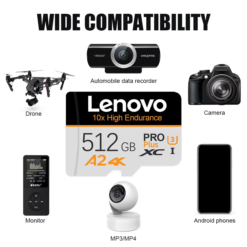 Carte SD Lenovo haute vitesse, - Gaming Console Phone avis et prix