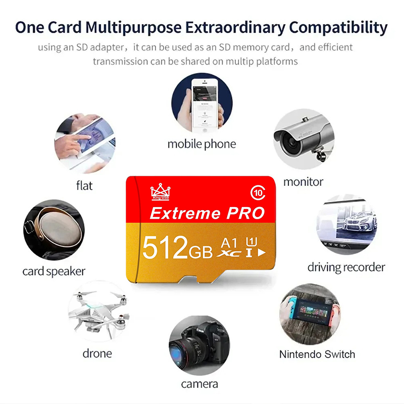 Carte mémoire durable 512 Go M - Gaming Console Phone avis et prix