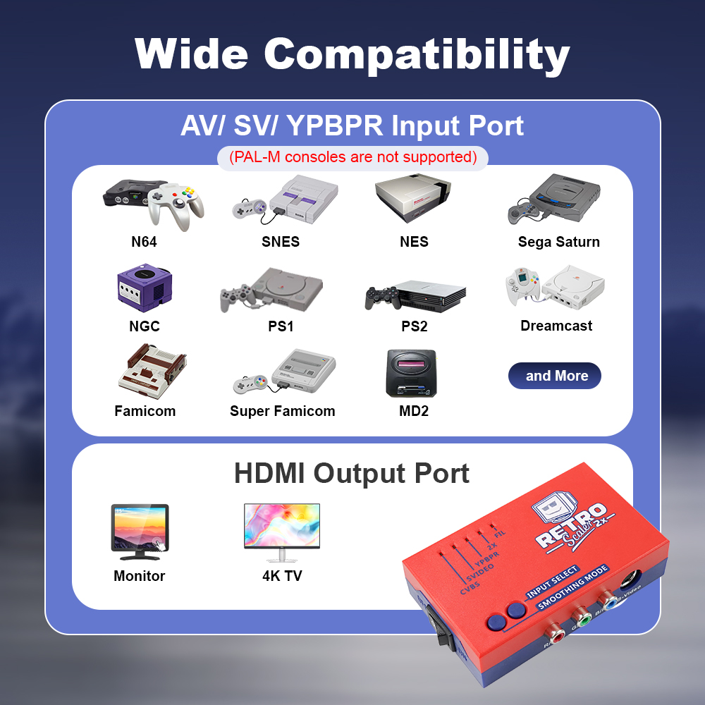 RetroScaler2x Composite SV YPB - Gaming Console All In One avis et prix