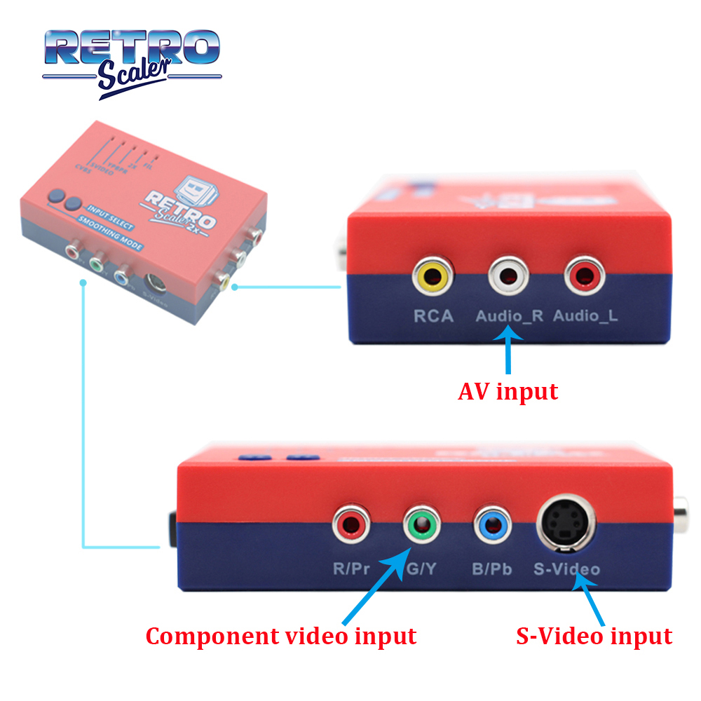 RetroScaler2x Composite SV YPB - Gaming Console All In One avis et prix
